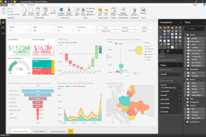 Microsoft Power BI Dashboard